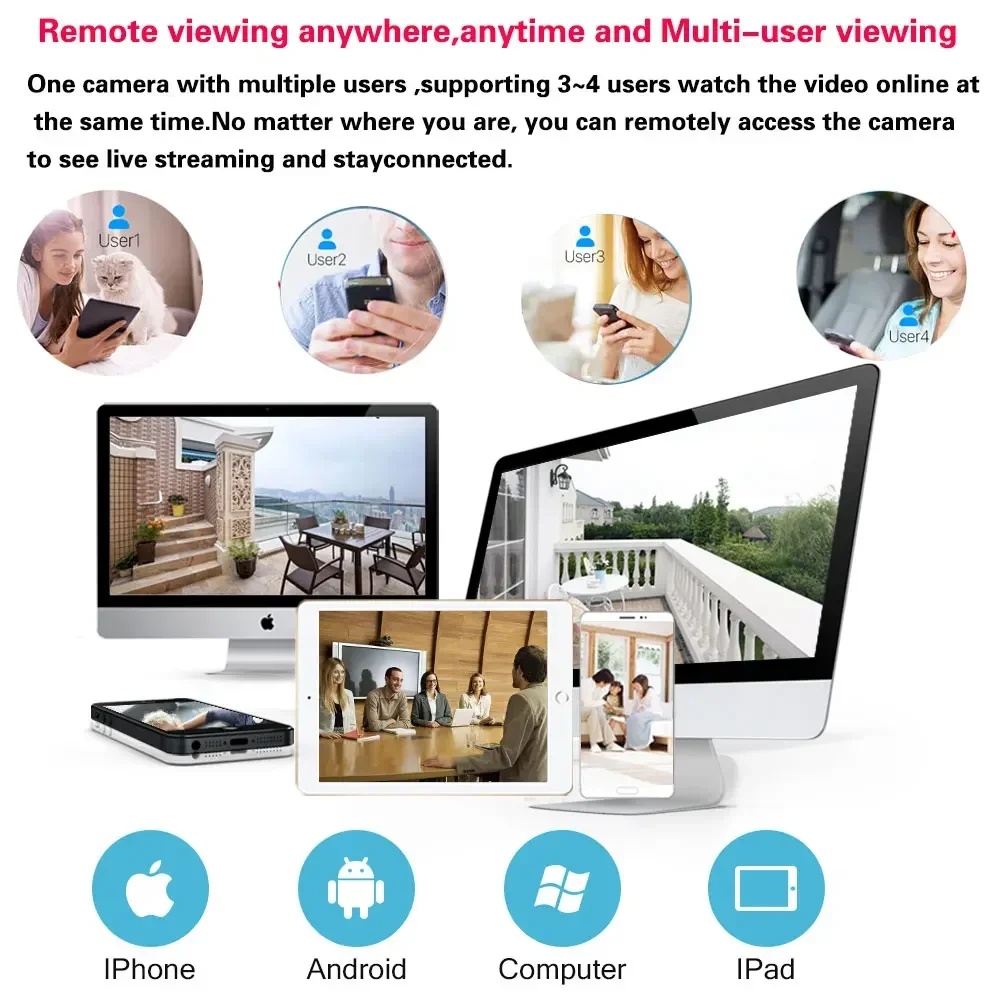 5mp mini indoor 2 vias de áudi - Home Cinema Sony avaliação e preço