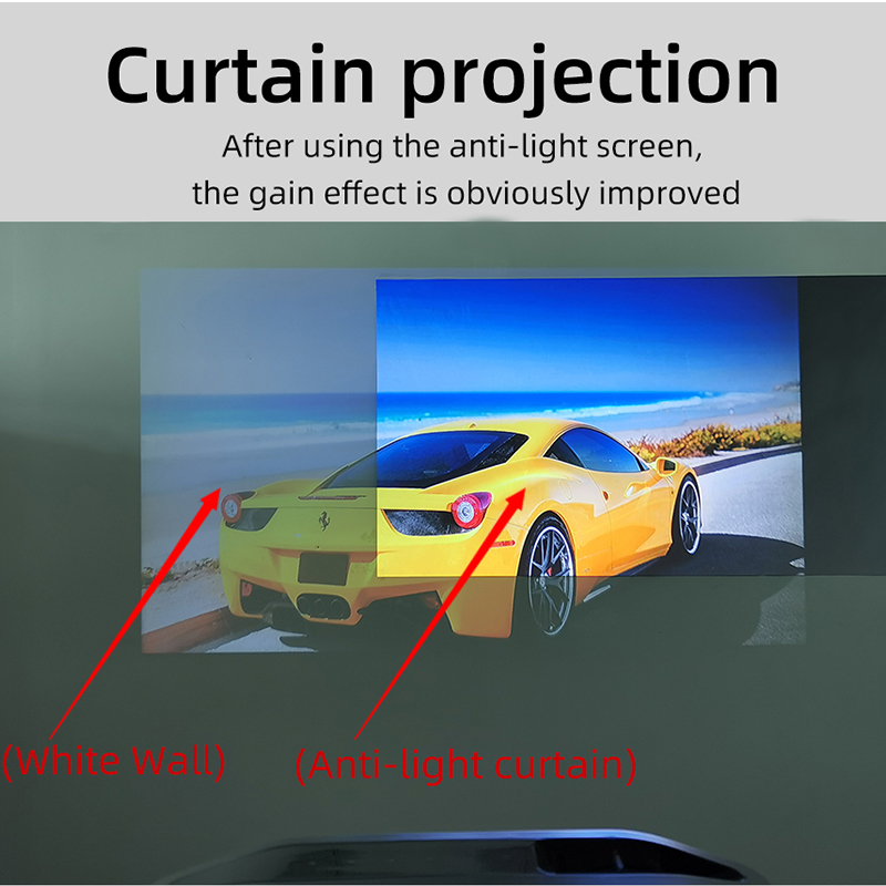 Lejiada tela do projetor 60-13 - Projector Screen 100 Inch avaliação e preço